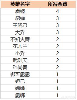 能推荐一款除了遇逆、恋与、无法触碰的掌心、梦间集之外的乙女游戏吗？:黑暗之魂3耳朵爆率 