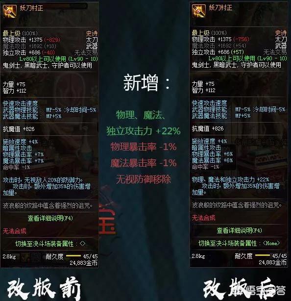 战锤40k里的军团是由他们的原体一手创造的吗？:嗜血狂魔战锤 