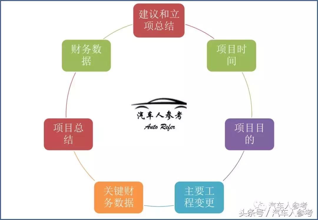 FF修改器奥特曼英雄归来修改器怎么修改奥特曼英雄归来