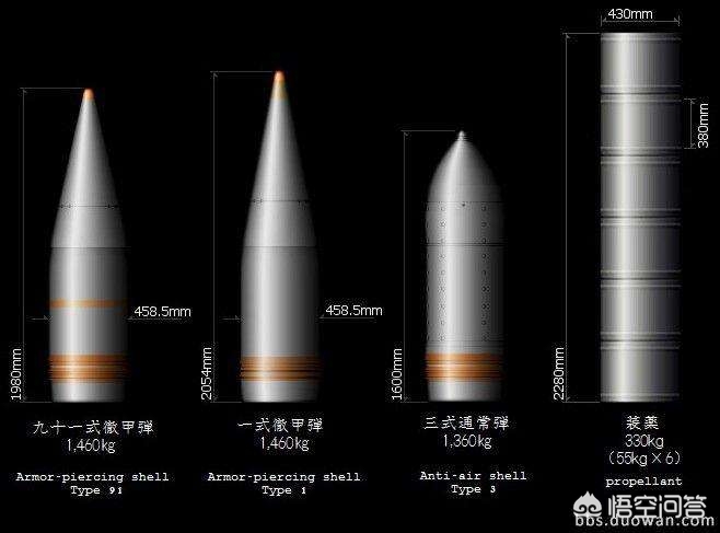 大家疫情宅在家里都看了啥优质电影？:突袭4敦刻尔克攻略 