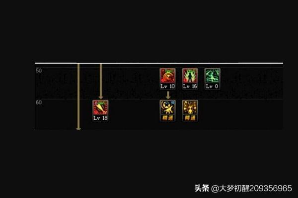 DNF战斗法师技能加点(DNF元素魔法师怎么加点的？)