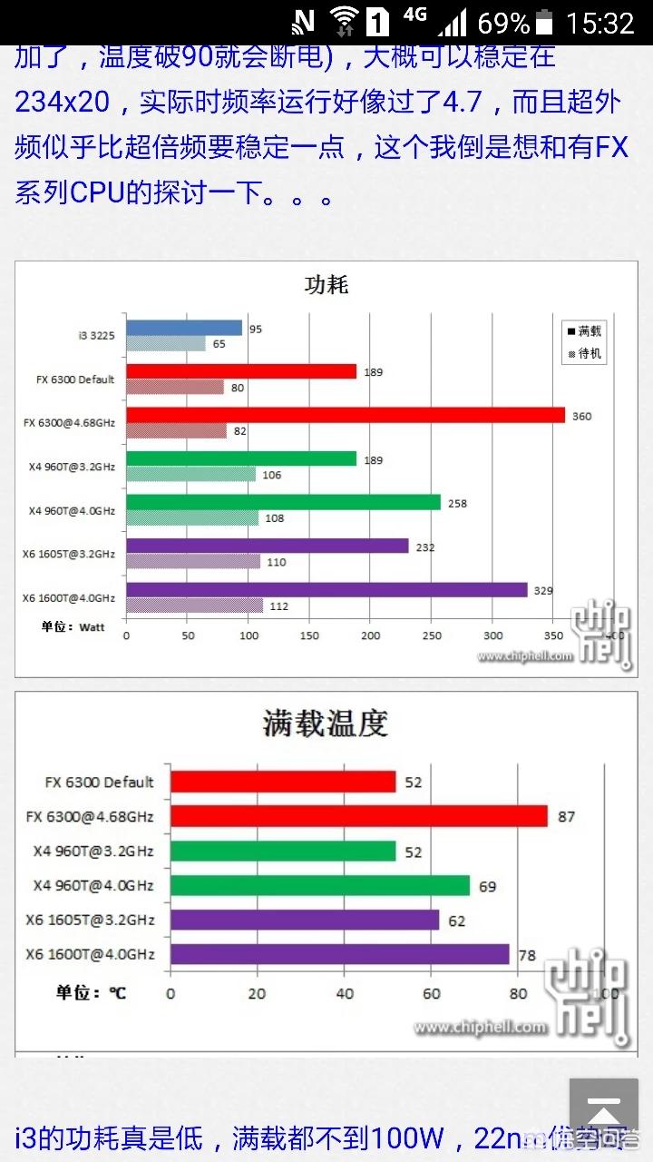 我的世界建造一台会运行电脑我的世界建造一台会运行电脑多久