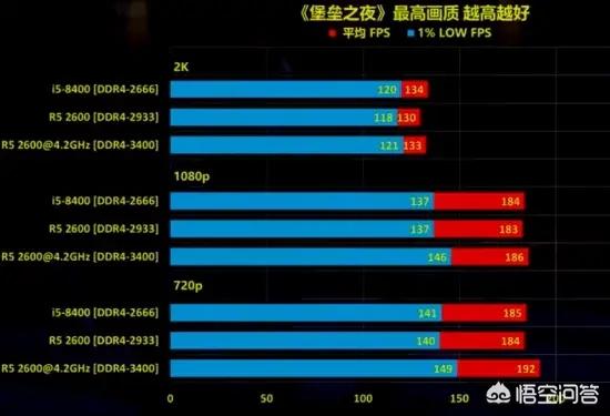 我的世界建造一台会运行电脑我的世界建造一台会运行电脑多久