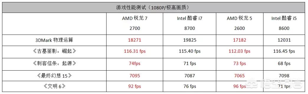 我的世界建造一台会运行电脑我的世界建造一台会运行电脑多久