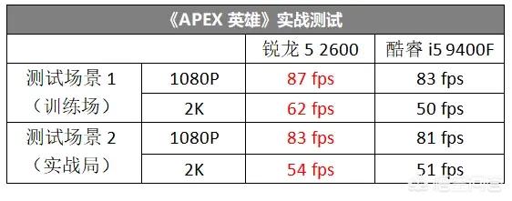 我的世界建造一台会运行电脑我的世界建造一台会运行电脑多久