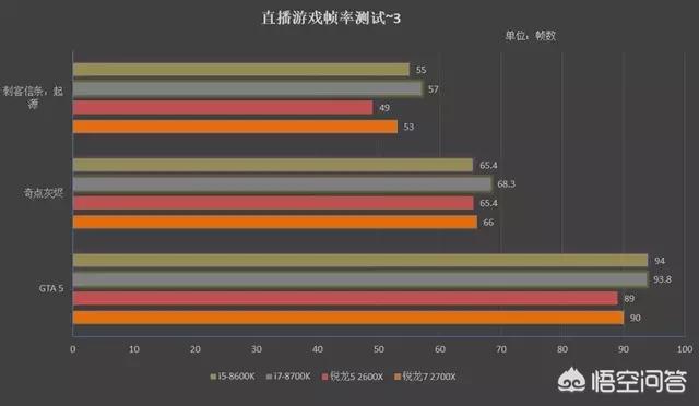 我的世界建造一台会运行电脑我的世界建造一台会运行电脑多久