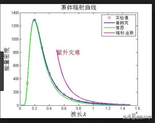 你认为《穿越火线》和《荒野行动》哪个好？:使命召唤9飞行服怎么过 