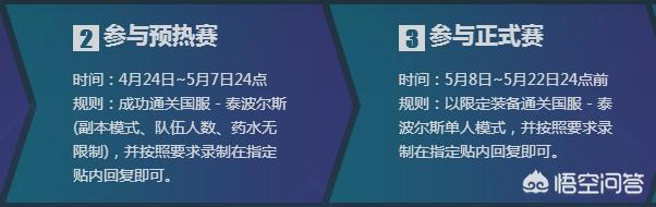 [从DNF开始走上人生巅峰 斜一]DNF是怎么撑下来的？ 