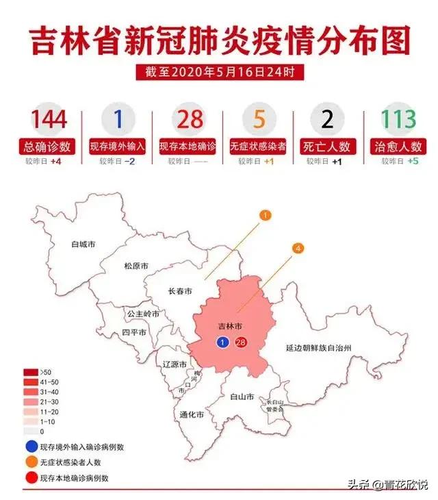 星际争霸2时空枢纽指令(突发:吉林省再增一高风险地区，会不会全省封城？你怎么看？)